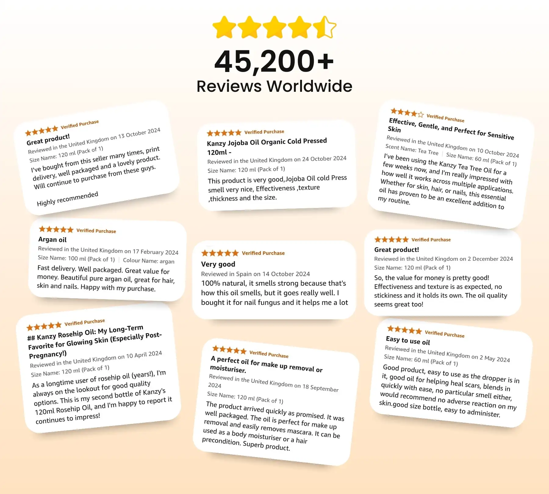 Kanzy client Reviews